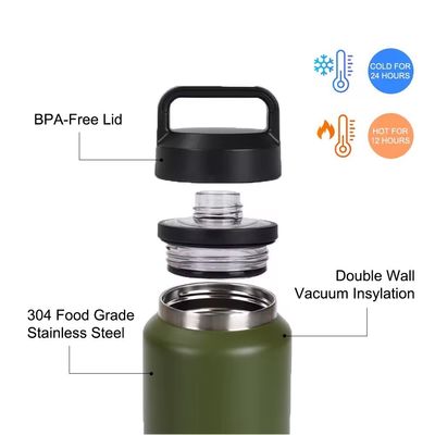 Erwachsene 18 oz 26 oz 36 oz Isolierte Wasserflasche Doppelwand Edelstahl Fitnessstudio Sport Trinkflasche