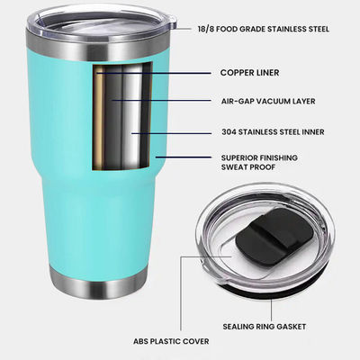 10*19.5CM Custom Logo Edelstahl Doppelwand Kaffee-Reisemug mit Stroh und Deckel