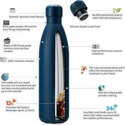 Sport Isolierte Edelstahl Wasserflasche mit benutzerdefiniertem Logo und Korrosionsschutzbeschichtung