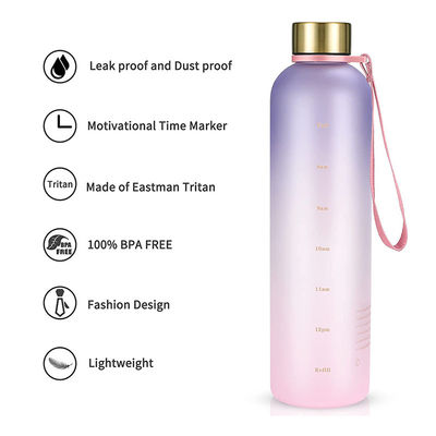 32oz BPA-freie Motivationsflasche für Sport und Outdoor-Aktivitäten