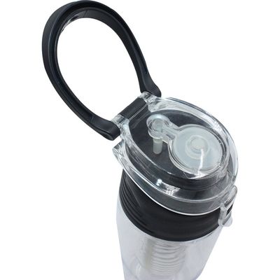 Custom Logo BPA-freie Plastik-Sport-Wasserflaschen für die Rückkehr zur Schule 7,9x7,1x23,9cm